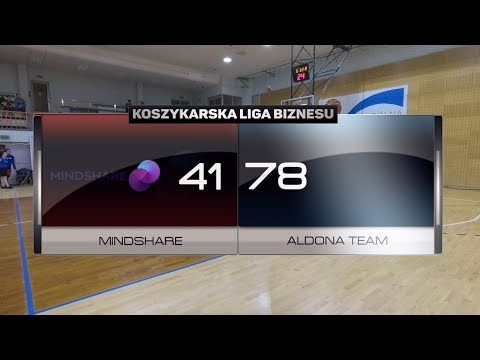 Mindshare vs Aldona Team - XIX kolejka - III Liga Warszawa - Koszykarska Liga Biznesu