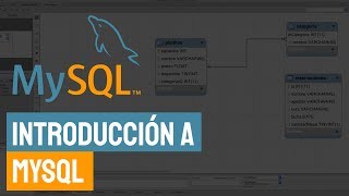 Curso MySQL  - Curso Intensivo y Práctico