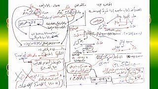 صورة 143 √ إعراب العدد