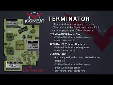 Icombat Madison Terminator