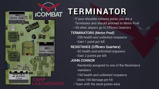 iCOMBAT Madison - Terminator