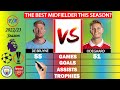 Kevin De Bruyne vs Martin Odegaard Comparison 2022/23 Season - Who's the BEST Midfielder? | F/A