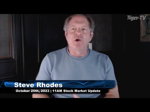 October 20th 11AM ET Market Update on TFNN - 2023