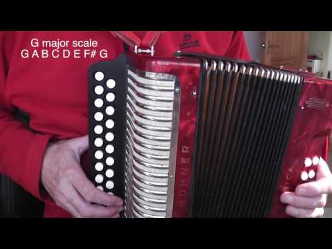 Understanding The Two Octaves Of The DG Melodeon