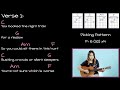 champagne problems Guitar Lesson Tutorial EASY - Taylor Swift FAST TRACK [Chords|Picking|Solo|Cover]