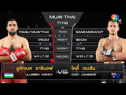 Ulugbek Azimov VS Cody Jameson | Muay Thai | #Fairtexfight Muaythai  Extreme (March 18, 2023)