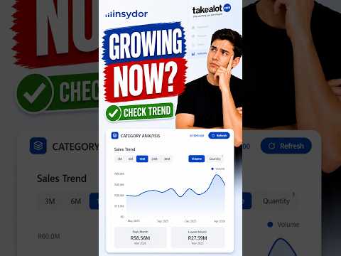 Which Takealot Category Is Growing Now?