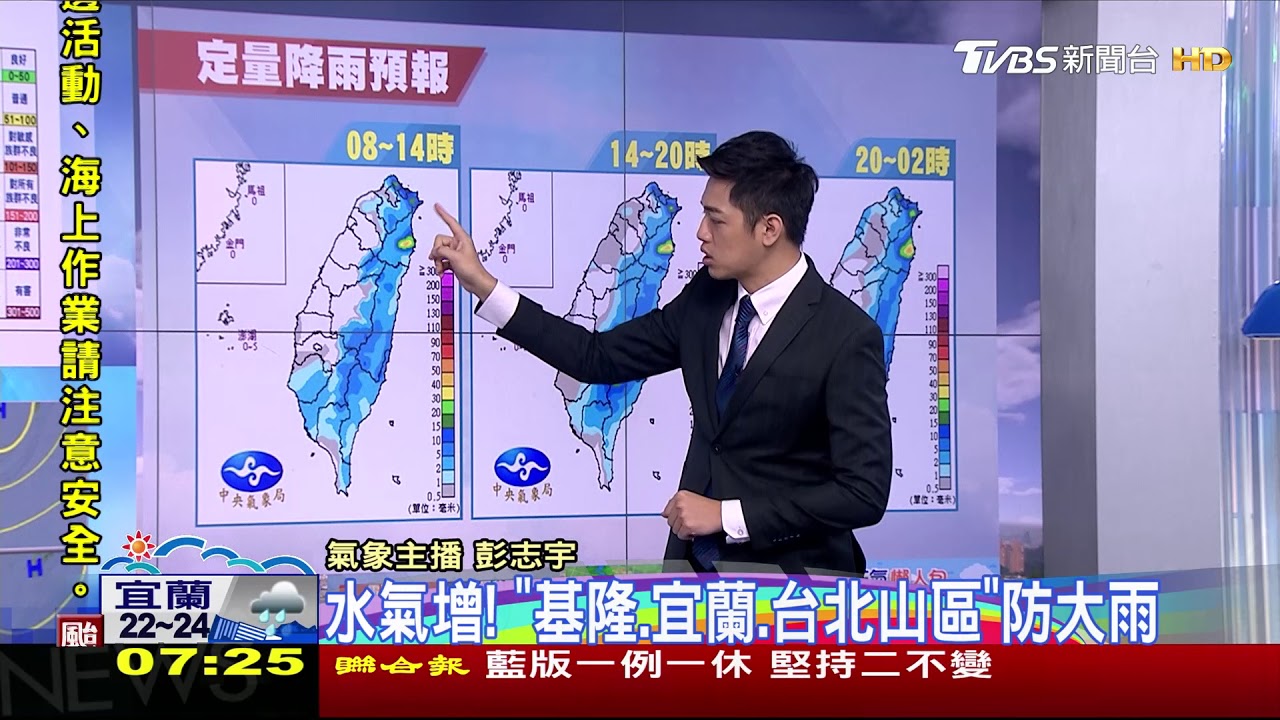 又變涼了！東北風轉強　北部溫降8－9度