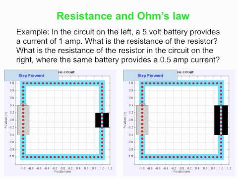 PY106 pre-class video for session 9 - Current, batteries, and resistance