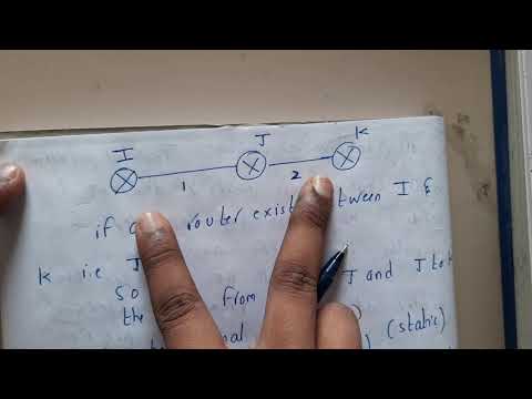 1.6 Optimal principle