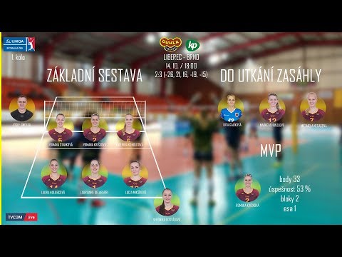 SESTŘIH 2018: VK Dukla Liberec Ž - VK Královo Pole Brno Ž