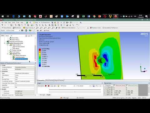 Ansys Composite PrepPost (ACP) and Explicit Dynamics