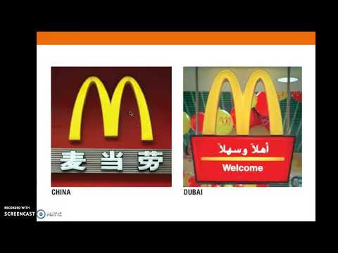 Chapter 1 Key Issue 3