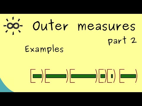 Outer measures Part 2 Examples Measure Theory Part 21