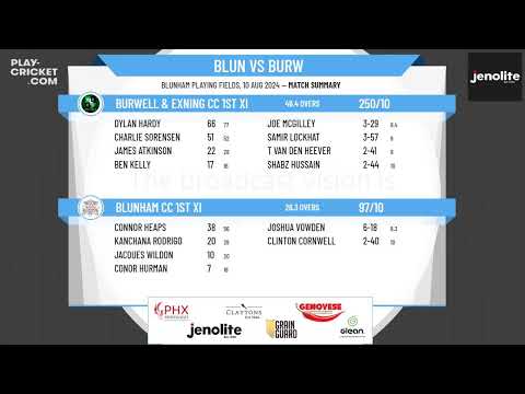 Blunham CC 1st XI v Burwell & Exning CC 1st XI
