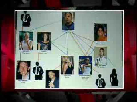 SuperXclusivo 10/7/10 - Roberto Alomar se puede buscar tremendo lío 2/2