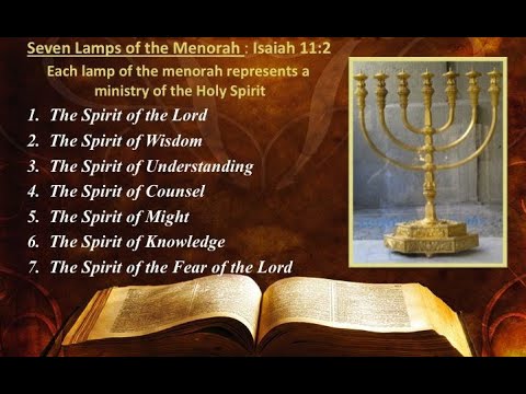 De sju andarna av Gud, den ljumma och kraftlösa kyrkan och kvarlevan