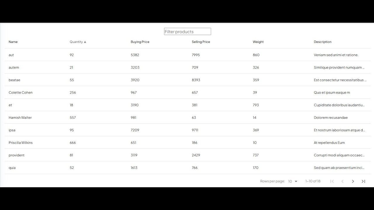 Creating a Dynamic DataTable with Pagination and Sorting in React