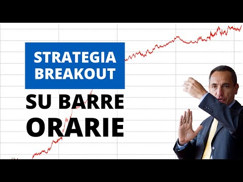 Strategia a Breakout su Barre Orarie: Come funziona? Esempio sul Gold