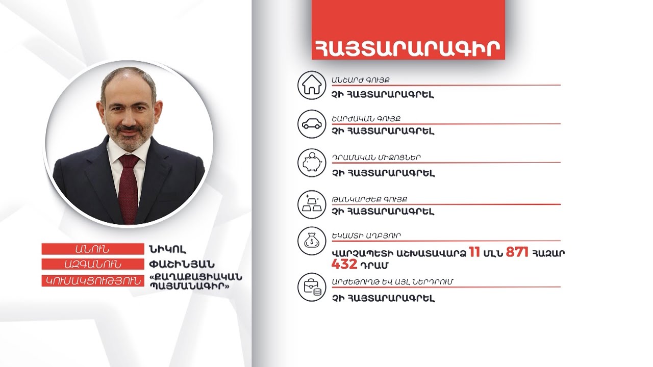 Նիկոլ Փաշինյանի գույքի և եկամուտների հայտարարագիրը