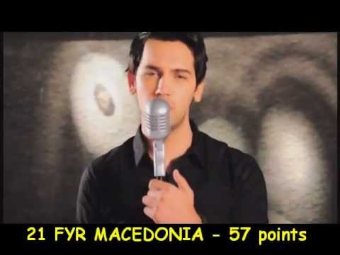 London 38 - Final results - Universong contest