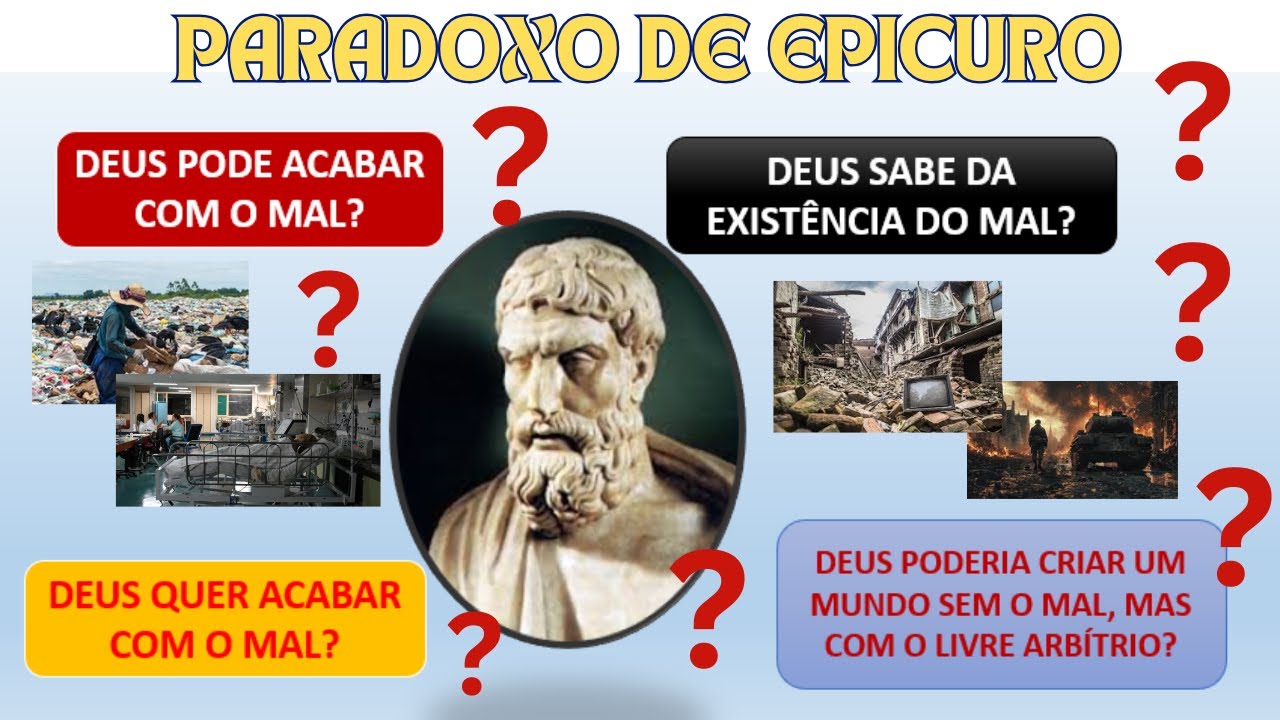VOCÊ CONCORDA COM O PARADOXO DE EPICURO?