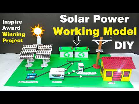 Nuclear Power Plant Working Model Generate Electricity Best Science Project 2025 howtofunda