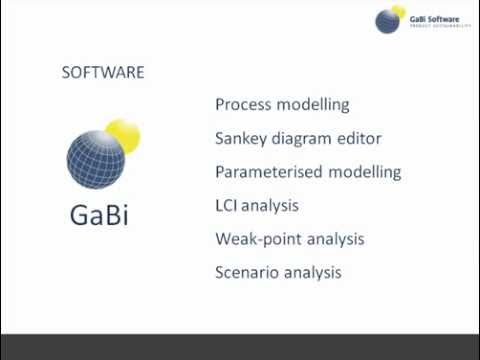 GaBi 4.4 In 10 Minutes