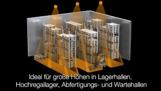 Miniatură video Senzor de miscare profesional, detectie cu infrarosu, pentru interior,acoperire 120mp