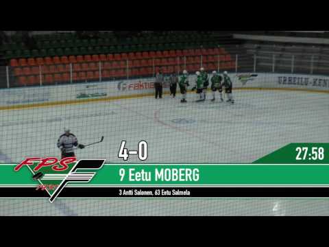 SUOMI-SARJA 2016-2017: 03.12.2016 FPS - Titaanit 4-2