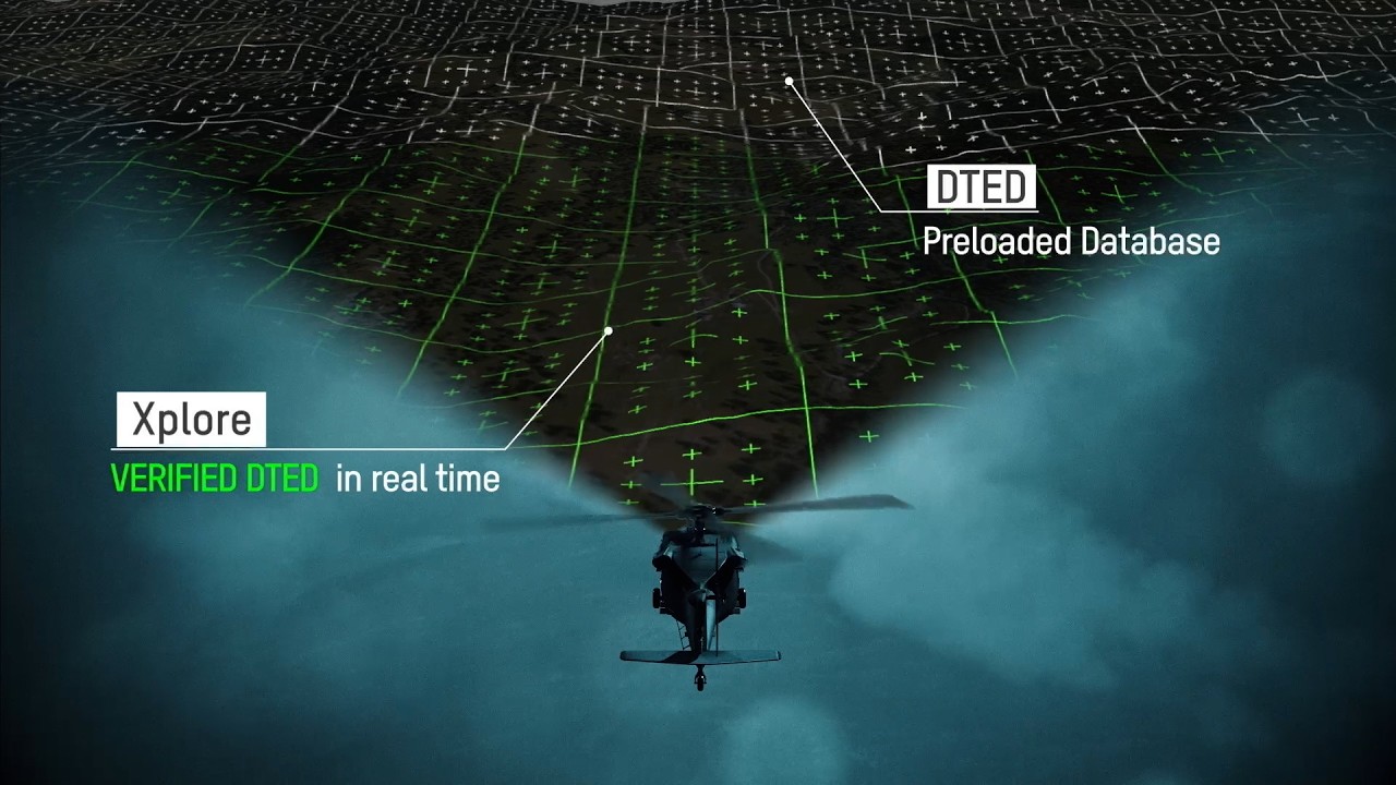Xplore™ / Airborne Imaging RADAR