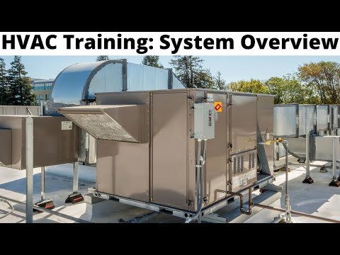 HVAC Training: HVAC Unit Overview Tutorial (Packaged Air Conditioner W Inline Duct Furnace)
