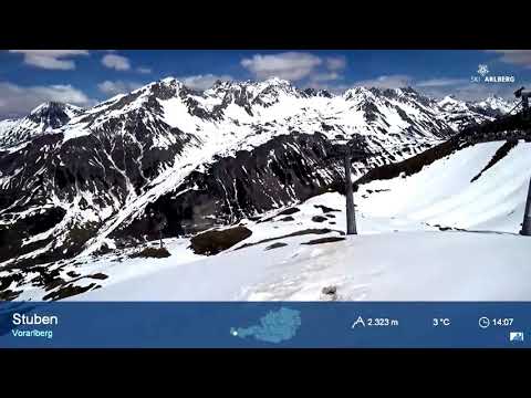 Wetter-Panorama Diffusion en direct de Feratel le 30 mai 2021