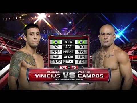 Marcos Vinicius vs Wagner Campos full fight