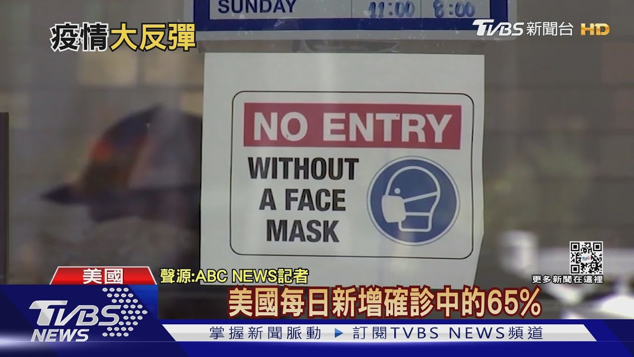 BA.5讓歐美疫情再升溫 洛杉磯考慮重啟口罩令