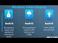 Wireless Token number Display - www.MyTokenDisplay.com