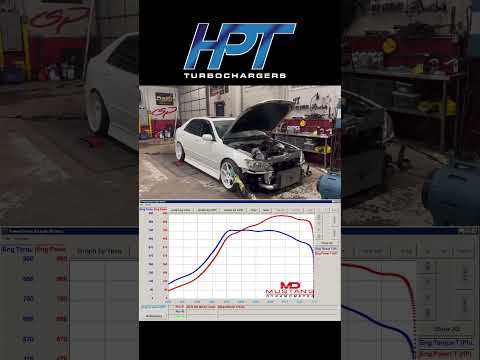Built IS300 DYNO with HPT F2 6464 Turbo #hptturbochargers