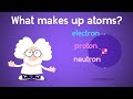 What S Inside An Atom Protons Electrons And Neutrons