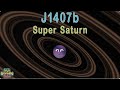 What Is J1407b Super Saturn Extrasolar Planet