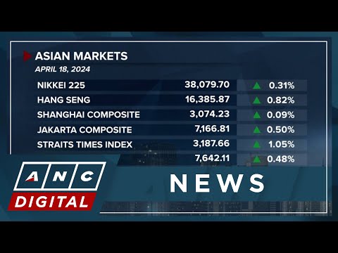 Asian markets end Thursday trade higher as a relief rally takes hold ANC