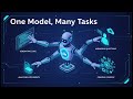 Why We Need LLMs The Shift From Task Specific AI To Generalized Systems