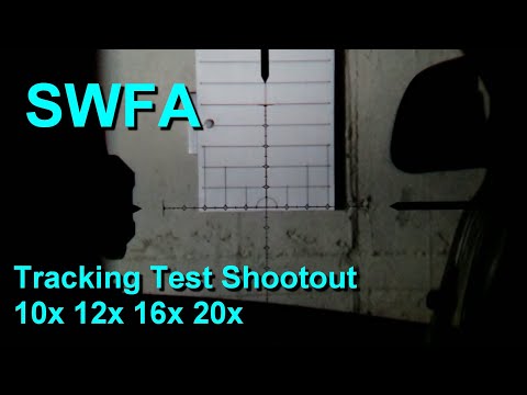 SWFA Fixed Power Tracking Test