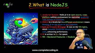 Started Node js #coding #codewithbitwizards #nodejs