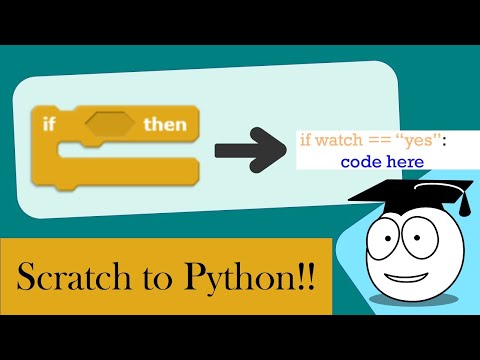Learn Python After Scratch Controls Conditionals