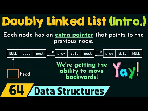 Introduction to Data Structures