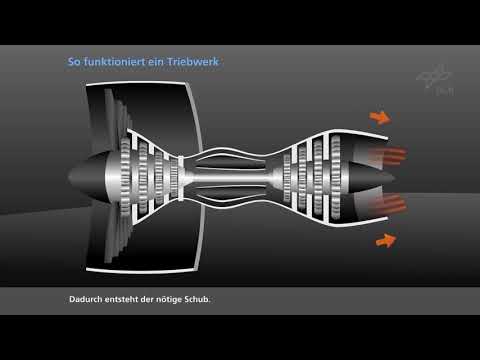 So funktioniert ein Triebwerk