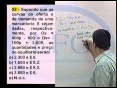 Micro Economia (Capítulo: I Quinta Parte)