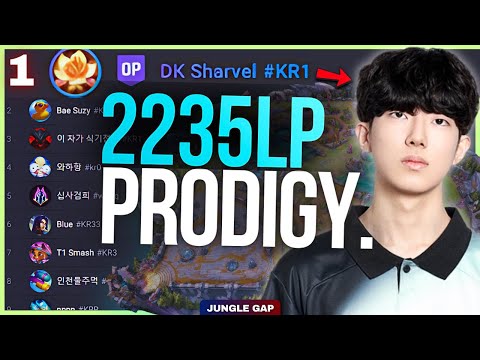What 2200LP Jungle Fundamentals Actually Look Like (rank 1 KR review)