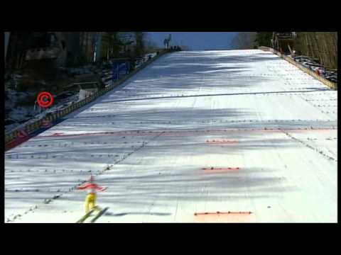 HTTV Kamerasystem Oberstdorf 2011 Skifliegen HTTV Kamerasystem SLOW-MOTION BILDER