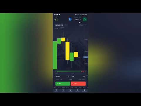 I Tried Trading On P- Option